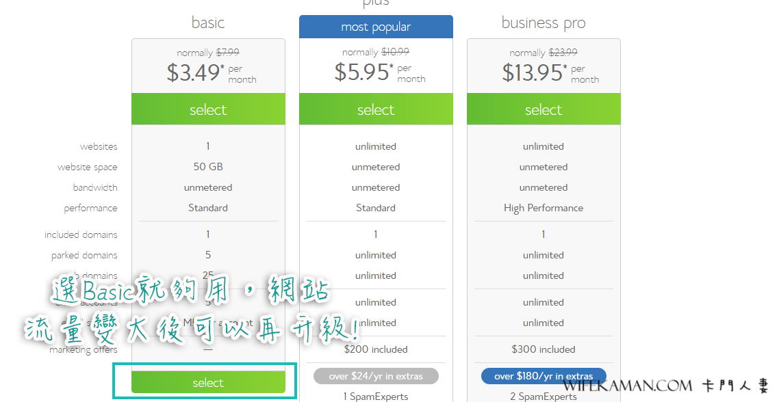 bluehost step by step